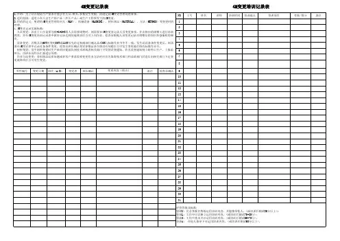 4m变更记录表