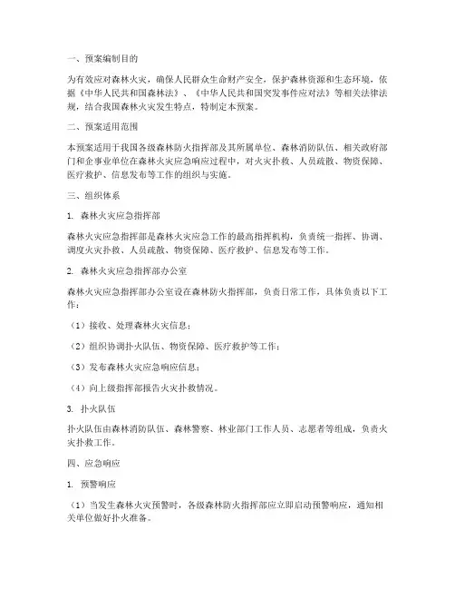 森林火灾应急专项应急预案