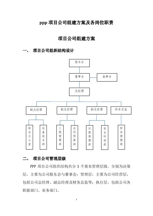 ppp项目公司组建方案及各岗位职责