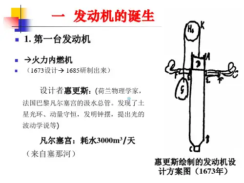 发动机的历史与发展