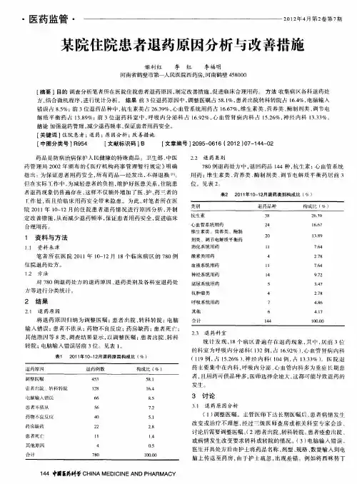 某院住院患者退药原因分析与改善措施