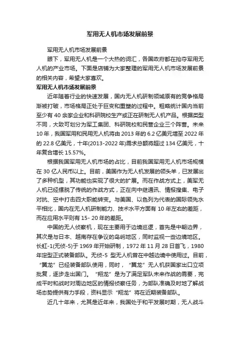 军用无人机市场发展前景