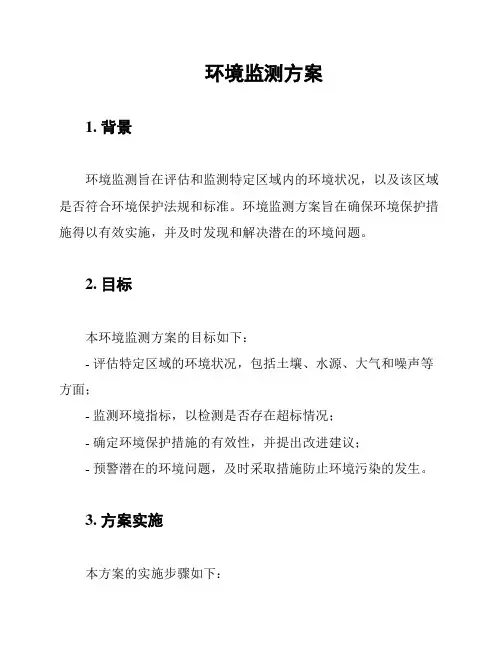 环境监测方案