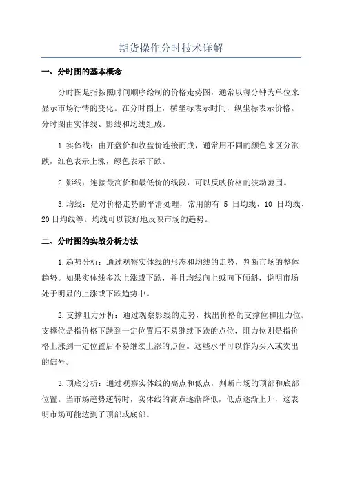 期货操作分时技术详解