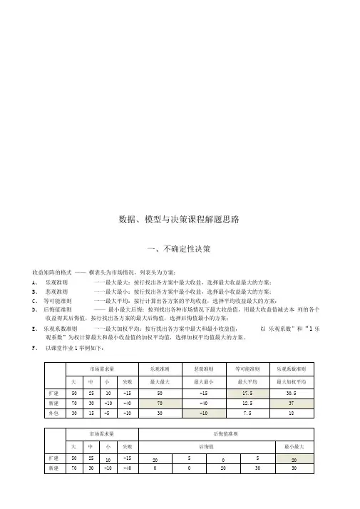 数据、模型与决策课程解题思路