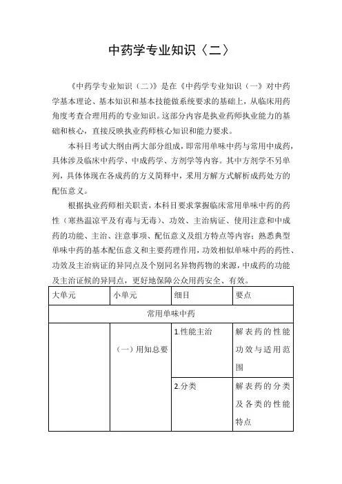2019年执业中药师《中药学专业知识二》考试大纲