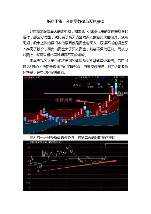 绝对干货：分时图教你当天抓涨停