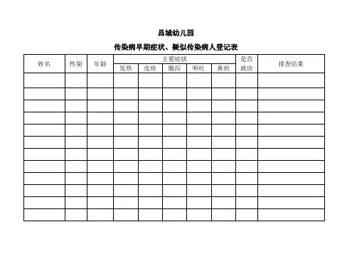 幼儿园传染病疫情登记记录表