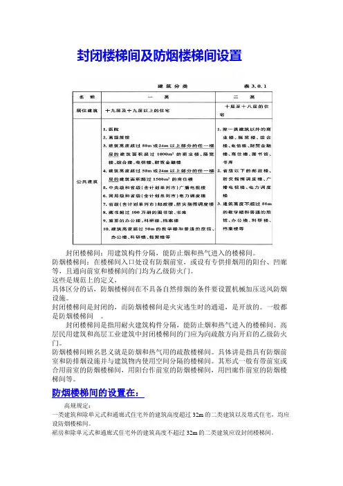 封闭楼梯间与防烟楼梯间设计要求