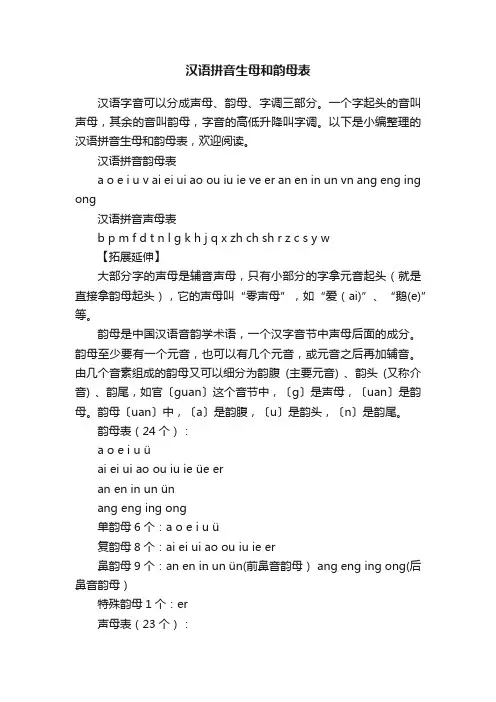 汉语拼音生母和韵母表