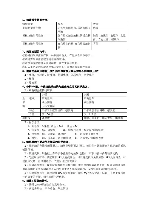 医学微生物学复习题