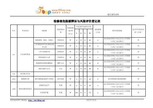 火电厂检修部危险源辨识与风险评价登记表
