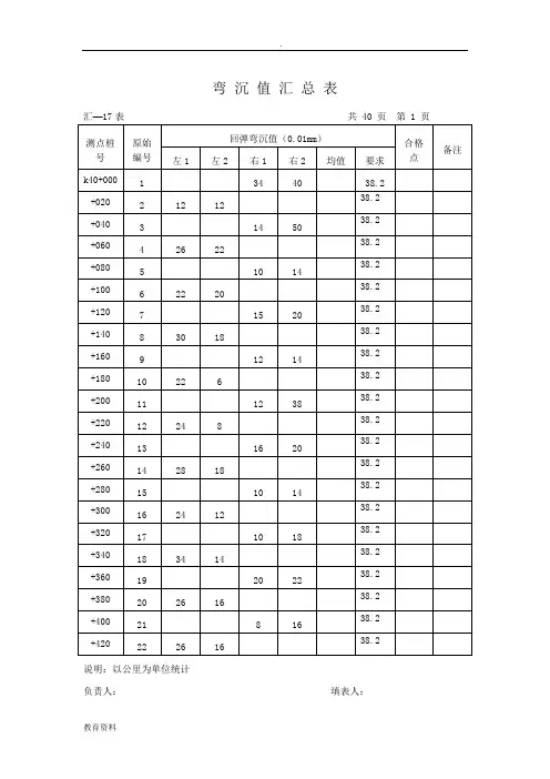 弯沉值汇总表