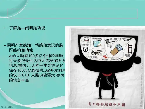 神经病学课件一