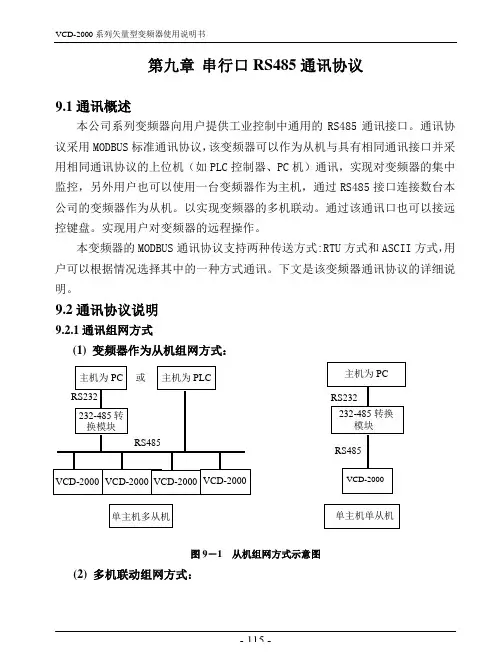 (第9章)VCD-2000串行口RS485通讯协议