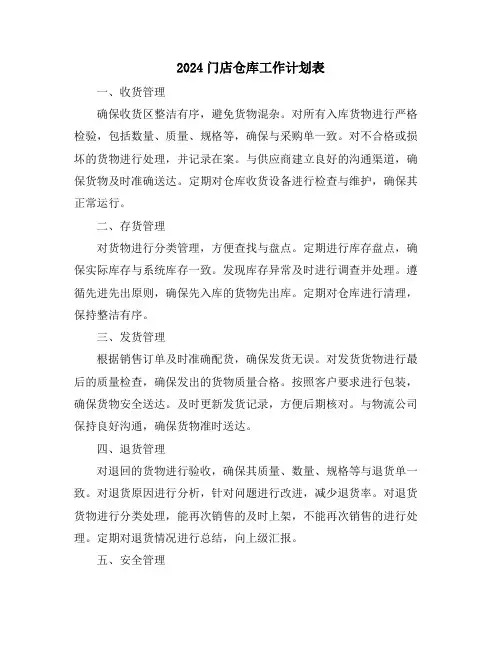 2024门店仓库工作计划表