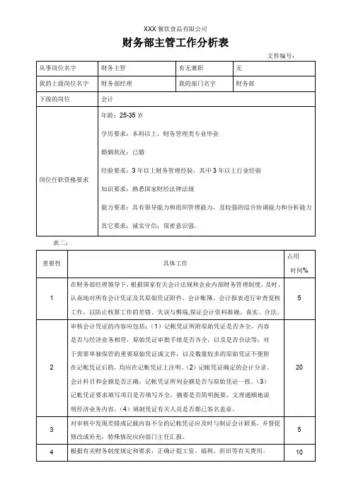 财务主管工作分析表