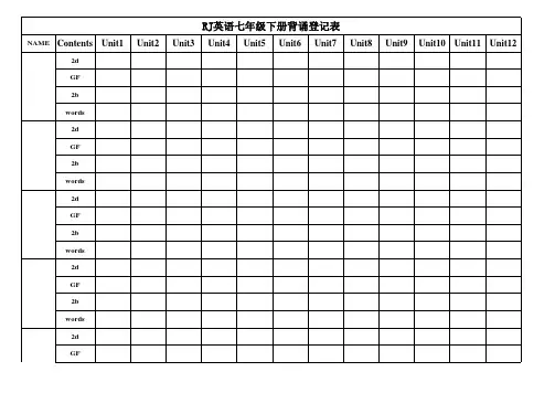 人教版英语7下课文背诵登记表