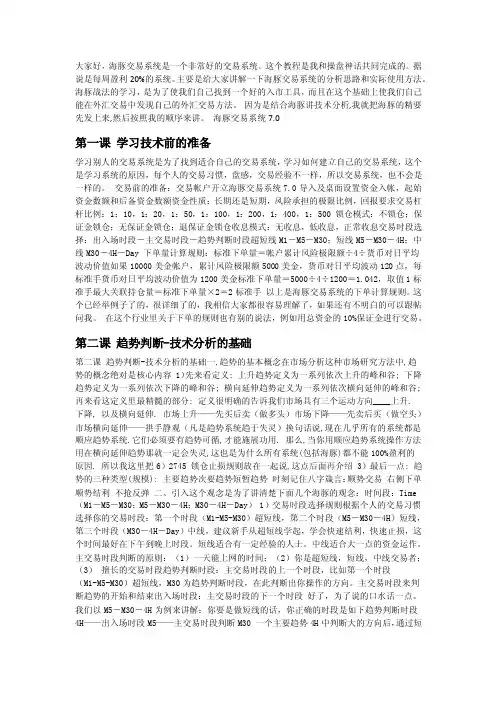 海豚战法——精选推荐
