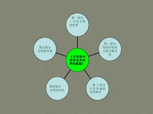 《文明的冲突和世界秩序的重建》内容结构