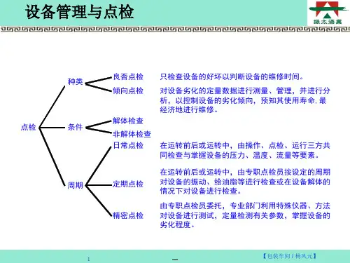 点检的分类