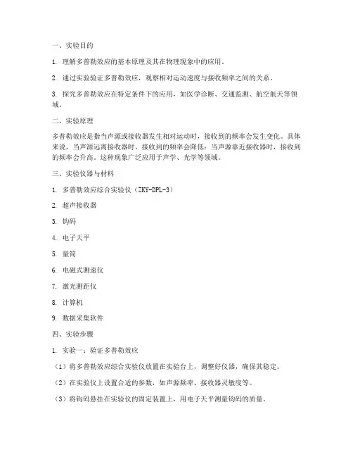 多普勒应用实验报告