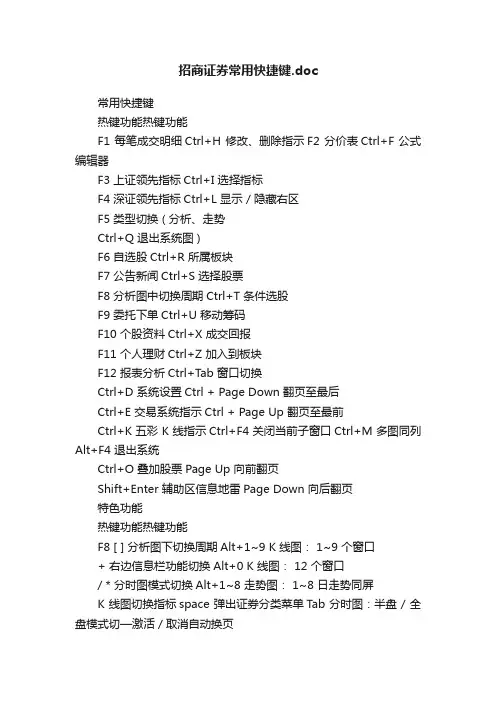 招商证券常用快捷键.doc