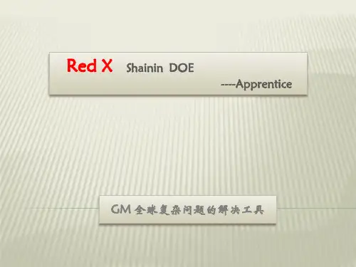 RED-X复杂问题解决策略1