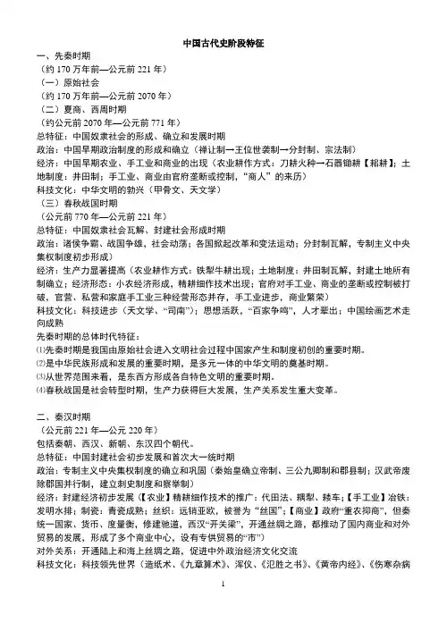 中国古代史阶段特征(高考文科必备)