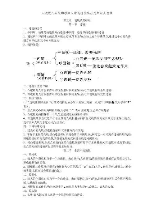 人教版八年级物理第五章透镜及其应用知识点总结