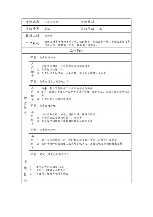 监理类岗位职责-市场部经理