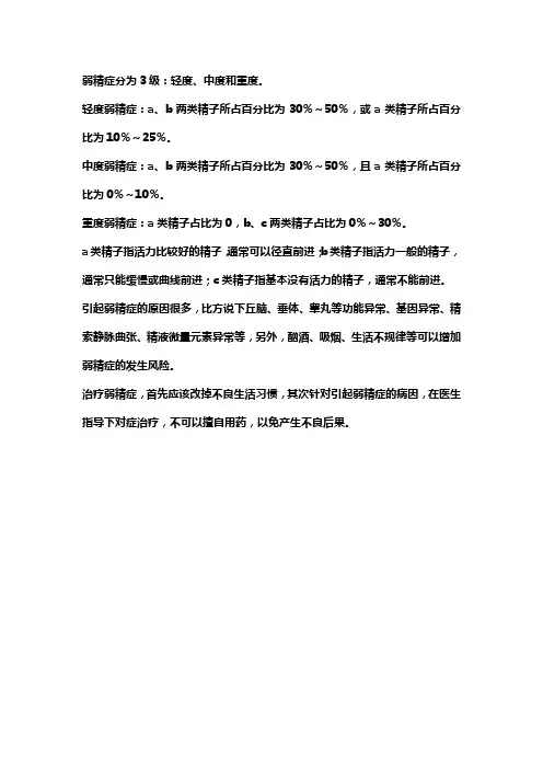 中度弱精症标准