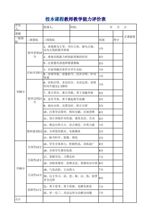 校本课程评价表