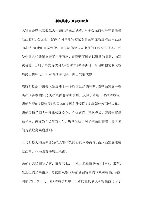 中国美术史重要知识点