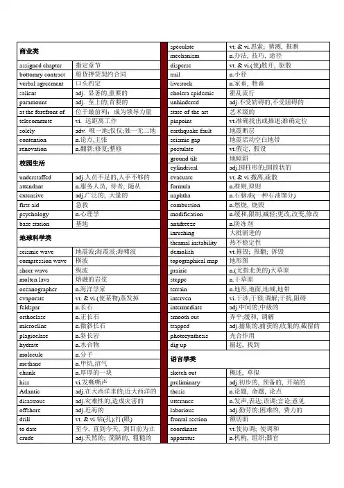 小马过河 托福 听力 场景分类训练(下)文本 单词