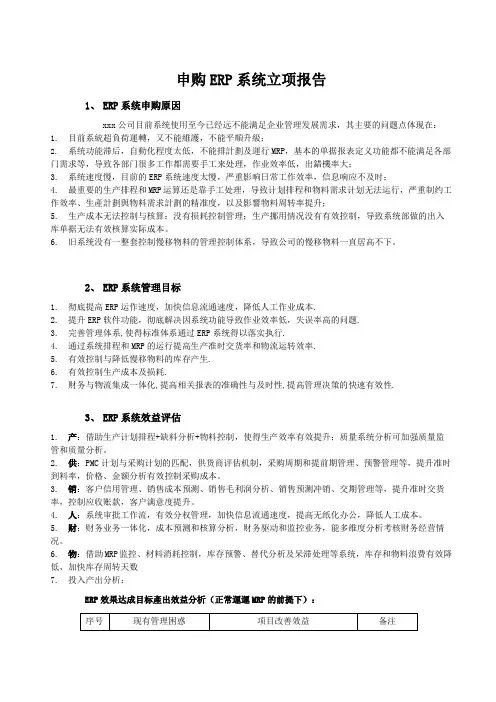ERP立项报告