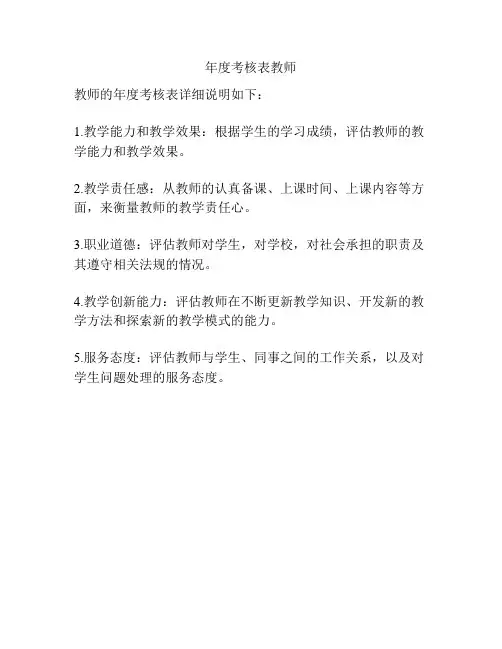 年度考核表教师