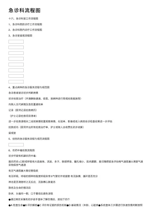 急诊科流程图