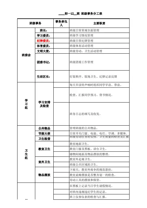 班级事务分工表