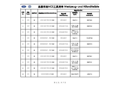 一次内饰辅具清单
