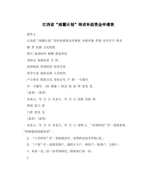 江西省“雨露计划”培训补助资金申请表