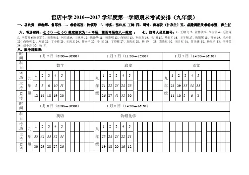 九年级监考窑店中学2016---2017学年度第一学期期末考试安排