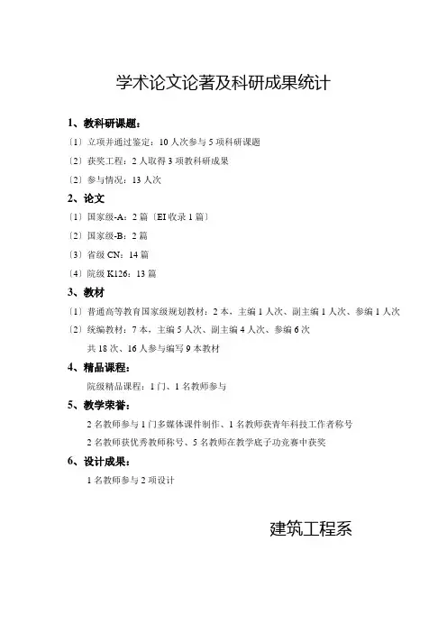 XXXX7-7学术论著及科研成果统计表修改928