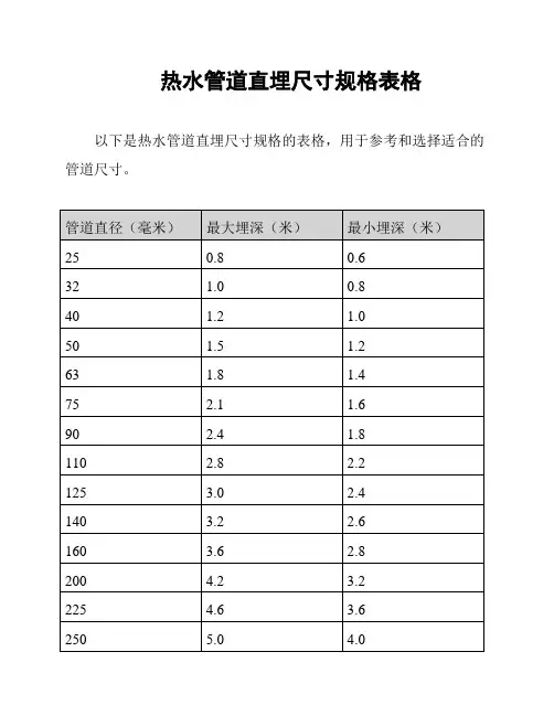热水管道直埋尺寸规格表格