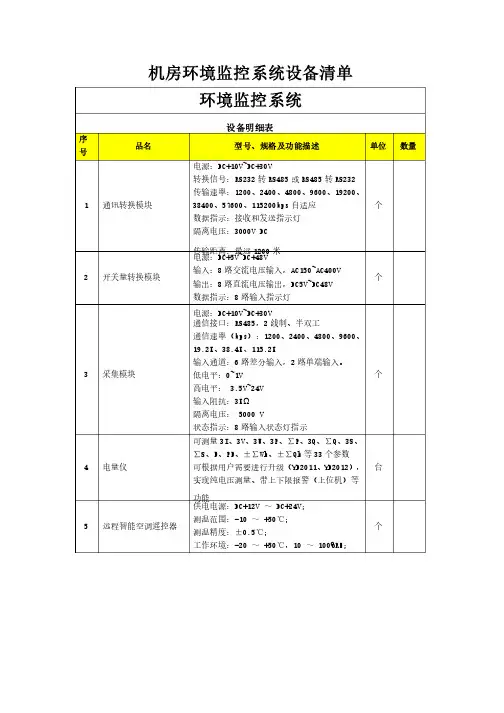 机房环境监控系统设备清单