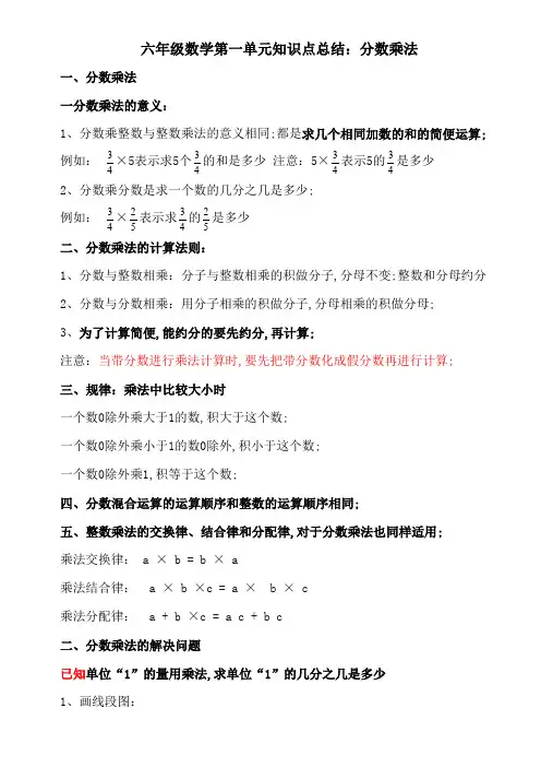 人教版六年级数学上册第一单元知识点总结