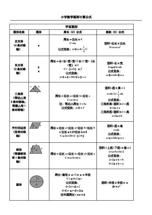小学数学所有图形的周长,面积,体积,表面积公式大全