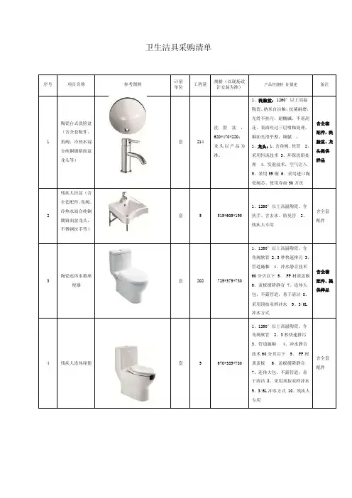 卫生洁具采购清单
