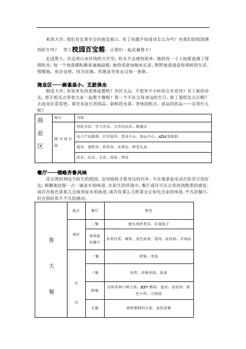 鲁东大学校园地图