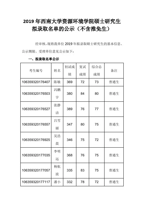 2019年西南大学资源环境学院硕士研究生拟录取名单的公示(不含推免生)